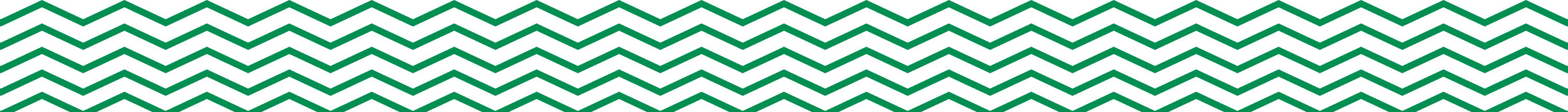 Chevron Pattern